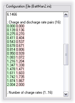 Charge (green) and discharge (red) rate pairs.