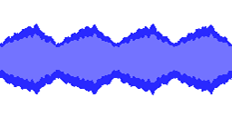 Small vibrato with new capacitors. Again, the amplitude variation has been brought under control. This one also has pointy envelope peaks. Click image to play.