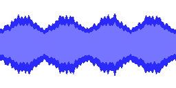 Rewired small vibrato. Here the amplitude peaks have been rounded off compared to above. Click image to play.