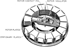 Inside the vibrato scanner (from the Hammond M-100 Service Manual).