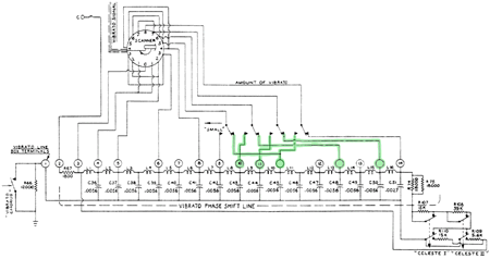 Improved vibrato scanner to delay line connections. Connections highlighted in green are to be added.