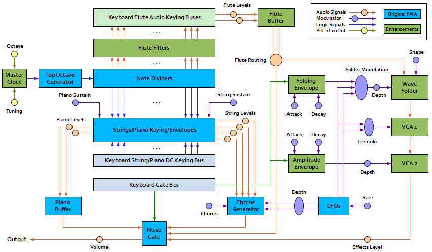 composite volcano diagram. composite volcano diagram.