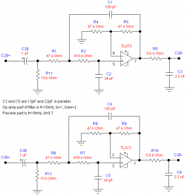 A dual op-amp implements two 18dB/octave 15kHz low-pass filters.