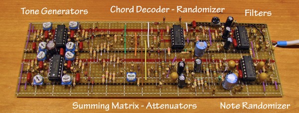 Completed Chord EGG 2015 circuit board.