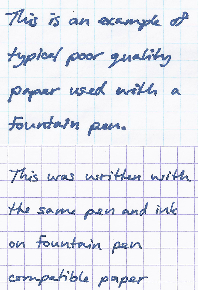 Best Papers for Fountain Pens - Inks and Pens