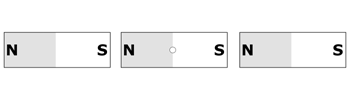 Figure 2. Once aligned, it will resist being turned further.