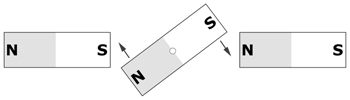 Figure 4. Eventually, it will get back into the position it started from in Figure 1.