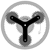 Front-view cross-section of a planetary gearbox. The pinion gear, center, drives the three planet gears, which both rotate around their own centers and revolve as they roll along the inside of the fixed outer gear. As the planet gears revolve, the planet carrier (the black Y-shaped piece) goes around with them. The output shaft, not shown, is attached to the center of the planet carrier.