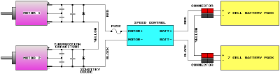 Figure 1. Wiring diagram for a 2-motor, 2-pack power system. The wires marked yellow can be any color so long as you can distinguish them from the red and black.