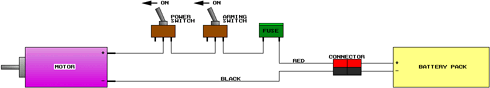 Figure 3. The addition of an arming switch and fuse increases safety.