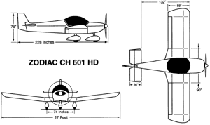 A good set of three-views is essential to any scale project.