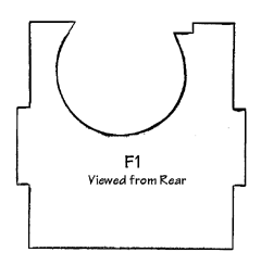 Figure 2. Firewall layout.