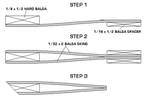 Hollow ruddervator construction details.